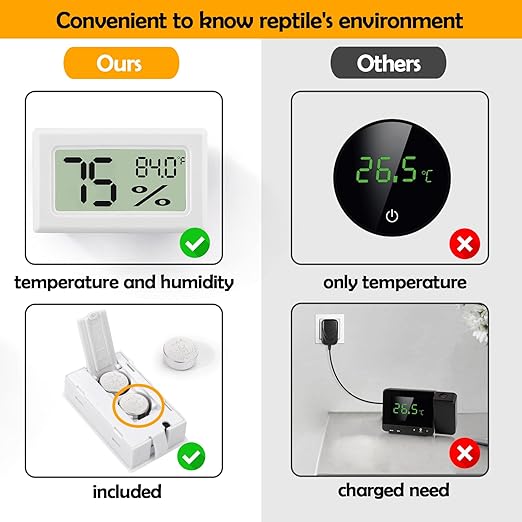 Bearded Dragon Accessories, 2 PCS Rectangle Reptile Thermometer and Humidity Gauge, Reptile Tank Accessories for Jumping Spider, Leopard Gecko, Hermit Crab, Gecko, Ball Python, Lizard