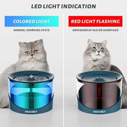 Cat Water Fountain, 74oz/2.2L Ultra Quiet Automatic Water Dispenser for Cats Dogs with Colorful LED Indicator, Water Bowl for Pets with Filter
