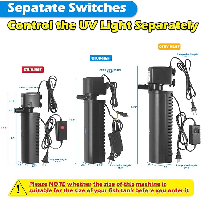 Small Pond Filter for 75-300 Gallon Tank, Aquarium U-V Filter Green Clean Machine Submersible Powerful Pump Canister Filter 600GPH for Fish Turtle Tank Saltwater Freshwater Crystal Clear Green Killing