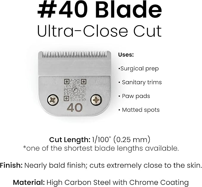 Fresh 40 Dog Grooming Blade, 1/100" (0.25 mm) Cut, Fits Andis, Oster, Wahl A5 Detachable Clippers, High-Carbon Steel with Chrome Coating, Ultra-Close Blade for Surgical Preps or Detail Work