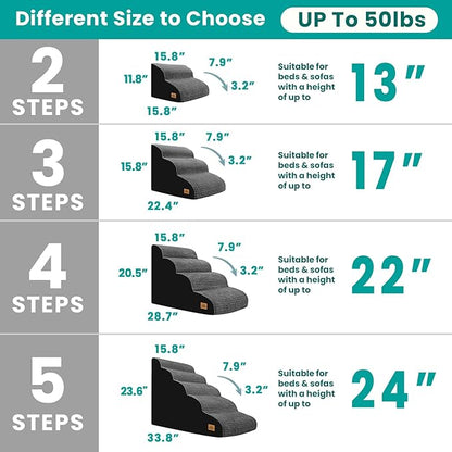 Dog Srairs for Small Dogs, 4-Step Dog Ramp for High Beds and Couch, Foam Dog Stairs with Durable Non-Slip Waterproof Fabric Cover, Grey Pet Stairs for Pets Joint