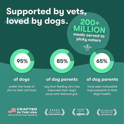 Jinx Premium Grain-Free Dry Dog Food, for All Lifestages - Real Salmon, Sweet Potato & Carrot Kibble with Superfoods for Immune Support & Probiotics for Digestive Support - No Fillers - 30lb