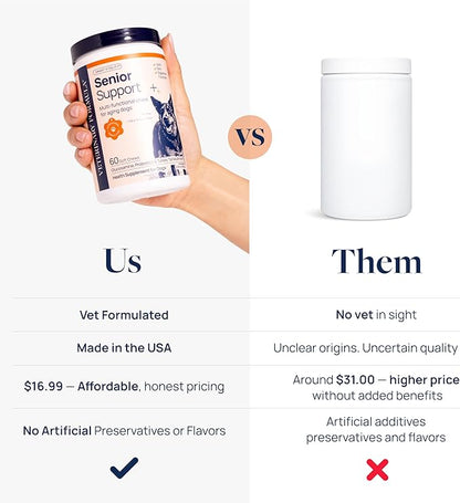 Veterinary Formula Smart Vitality Senior Support Dog Supplements 60ct – Senior Dog Vitamins to Help Promote Mobility, Hip & Joint, Immune Health – Dog Multivitamin with Glucosamine and Chondroitin