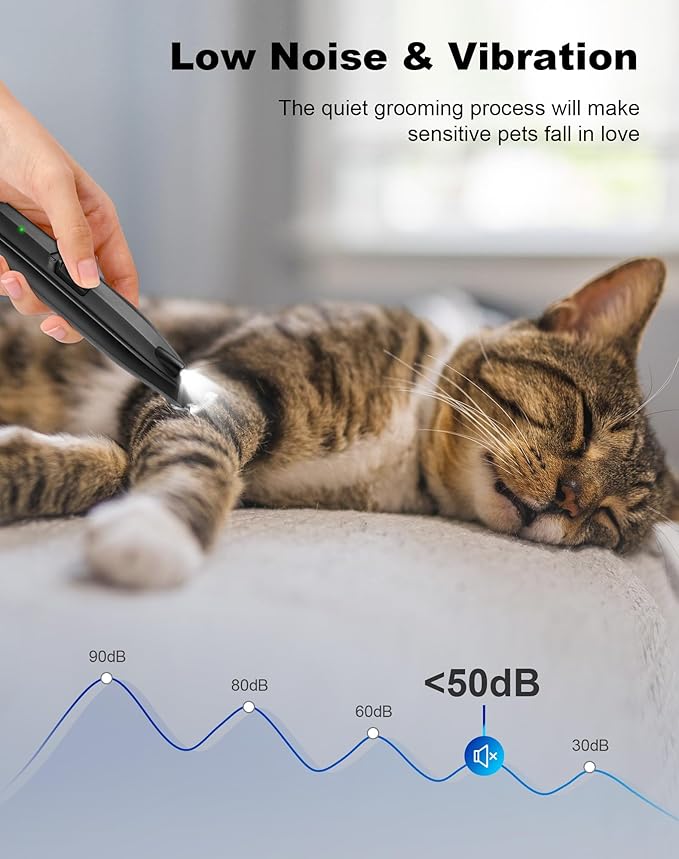 Dog Paw Trimmer for Grooming, Cordless Electric Dog Clippers with LED Light, Rechargeable Low Noise Small Pet Shaver for Trimming Cat's Hair Around Eyes, Faces, Ears, Paws, Rump(Black)