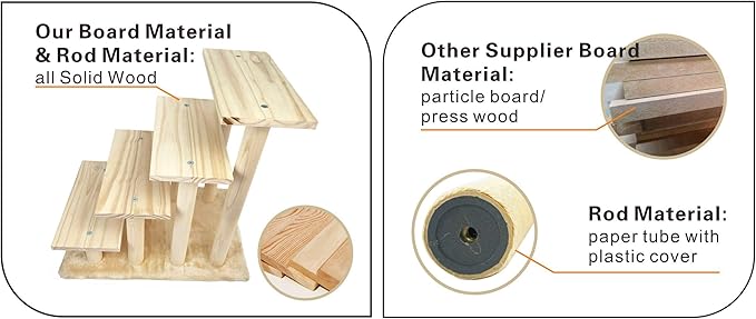 Cowboy Wooden pet Stairs 4-Step pet Ladder cat Dog Easy Stairs with Detachable Carpet for high Bed and Couch (White)