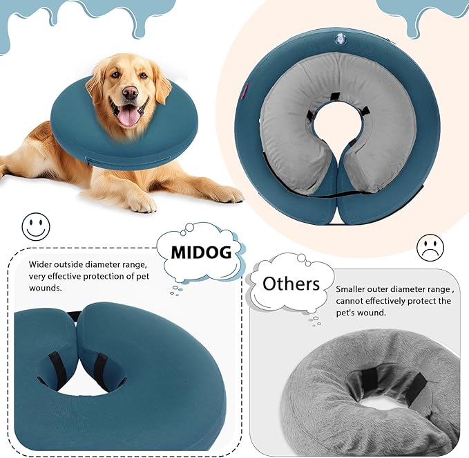 MIDOG Dog Cone - Inflatable Soft Donut Collar Alternative for Dogs After Surgery, Protective Recovery Collar Prevents Licking, Comfortable E-Collar Alternative for Small Medium Large Dogs (Blue, M+)