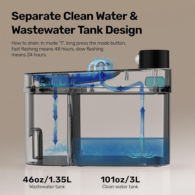 Cat Water Fountain, Wastewater Separation & No Filter Cotton, Pet Water Dispenser with 101oz/3L Large Capacity Tank, Wireless Automatic Water Fountains for Cats Indoor Cat Watering Supplies