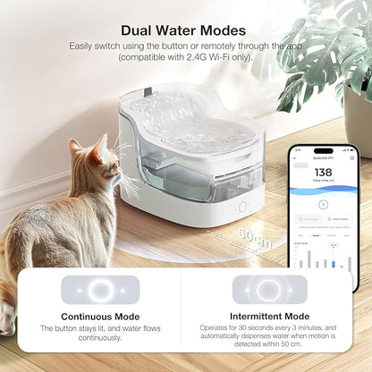 Cat Water Fountain Smart App Control 8 Layers Filtration BPA-Free & Ultra-Quiet Dogs Automatic Water Dispenser Water Fountains for Cats Indoor Wireless Pump Pet Health Manager 2.4G WiFi