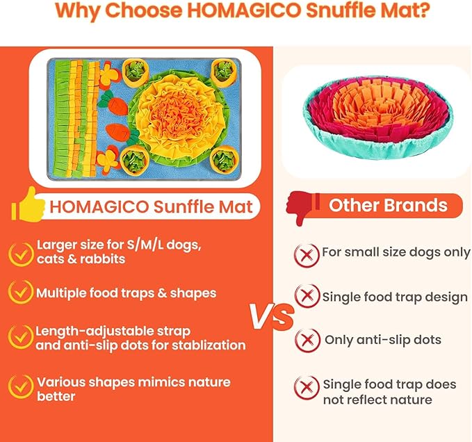 Snuffle Mat for Dogs 32''X20'' for Large Dogs with Dog Leash, Nosework Interactive Sniffing Mat for Cats Rabbits, Slow Feeding Mat for Foraging and Stress Relief (Blue, 32"x20")