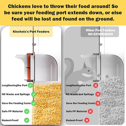 Automatic Chicken Feeder No Waste Metal Poultry Feeder Large Capacity 85lbs for Chickens, Geese, Ducks, Turkeys, Quails (10-Port)