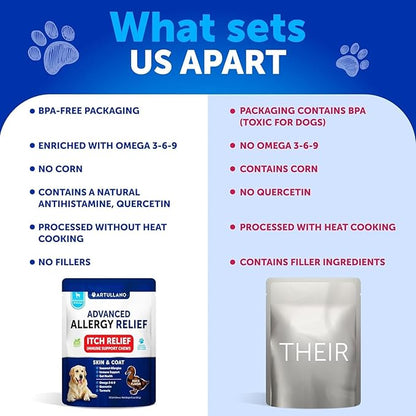 Dog Allergy Relief Chews - Itching Skin Relief for Dogs - Fish Oil - Omega 3 - Seasonal Allergies Pills - Skin & Coat, Anti Itch, Hot Spots Treatment - Canine Immune Health Supplement - 70 Soft Treats