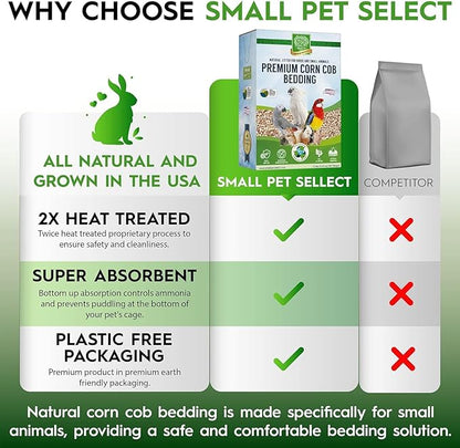 100% Natural Corn Cob Bedding for Pets - Small Pet Select Small Animal & Bird Cage Litter Safe for Hamsters, Guinea Pigs & More -6lb