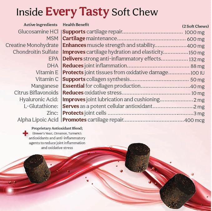 TS Joint Supplement Vet Formulated Pain & Inflammation Relief Treats Hip Dysplasia & Arthritis.Glucosamine, Chondroitin, Turmeric, MSM, HA, Creatine, Omega 3 EPA+DHA. All Dogs 240 Soft Chews