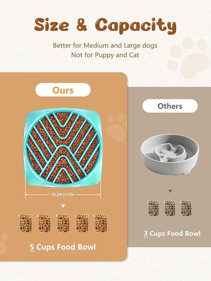 KASBAH Slow Feeder Dog Bowls Large Breed, Holds 5 Cups Wet or Dry Food for Large and Medium Dogs,Puzzle Maze for Fast Eaters,Square Base,Non-Slip, Made Without BPA,Helps Prevent Bloat & Aid Digestion