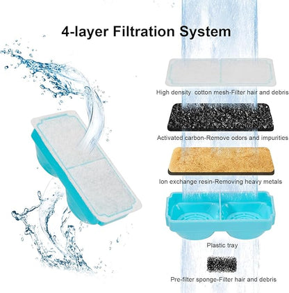 Cat Water Fountain Wireless，Stainless Steel-Rechargeable- Battery Operated Cat Water Fountain, 108oz/ 3.2l Automatic Cordless Pet Fountain ，Dog Fountain with 4200 Mah Battery