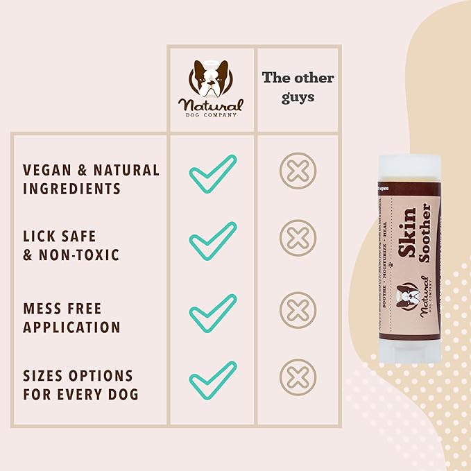 Natural Dog Company Skin Soother Balm for Irritation, Allergy & Itch Relief for Dogs, Hot Spot Treatment, Dog Moisturizer for Dry Skin, Healing Ointment, Coconut Oil & Vitamin E (0.15oz Travel Stick)