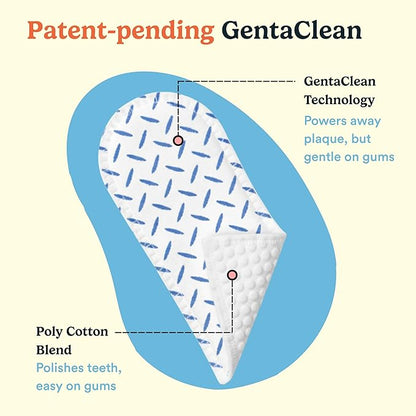 Jasper Dog Dental Wipes, Vet-Recommended All-Natural Finger Toothbrush Wipes for Dogs, Fresh Breath & Tartar Control in Seconds – No Brush and Toothpaste Needed, Unscented, 60 Count