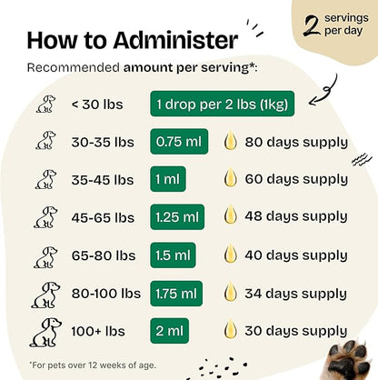 Forever Puppy Astragalus Root Drops for Dogs - Astragalus Membranaceus Extract for Dogs' Immune Support - Herbal Pet Liquid Supplements for Immunity & Joyful Pet Care - 4 oz
