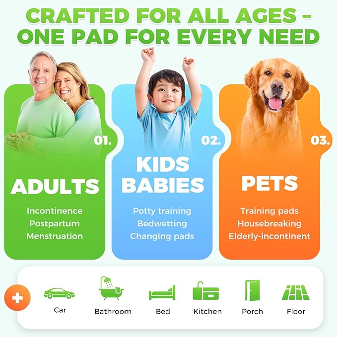 Hompet 2 Pack Super Absorbent Dog Door Mat for Muddy Paws, Washable Pee Pads for Dogs, Reusable Puppy Training Pads, Quick Dry Non-Slip Pet Entryway Rug, Leak-Proof Potty Pad for Indoor Floors 36x36