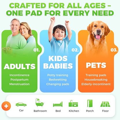 Hompet 2 Pack Super Absorbent Dog Door Mat for Muddy Paws, Washable Pee Pads for Dogs, Reusable Puppy Training Pads, Quick Dry Non-Slip Pet Entryway Rug, Leak-Proof Potty Pad for Indoor Floors 28.5x60