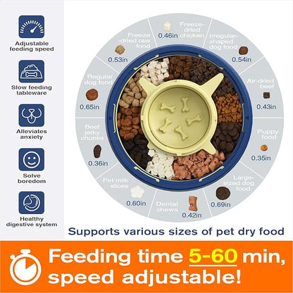 KADTC Large Size & Capacity Spinning Dog Puzzle Feeder, U.S. Brand & Design,Actually Slows Down Eating to 5-60 Minutes,Anti-Gulping Mental Enrichment for Dogs Treat & Food Dispenser Toy