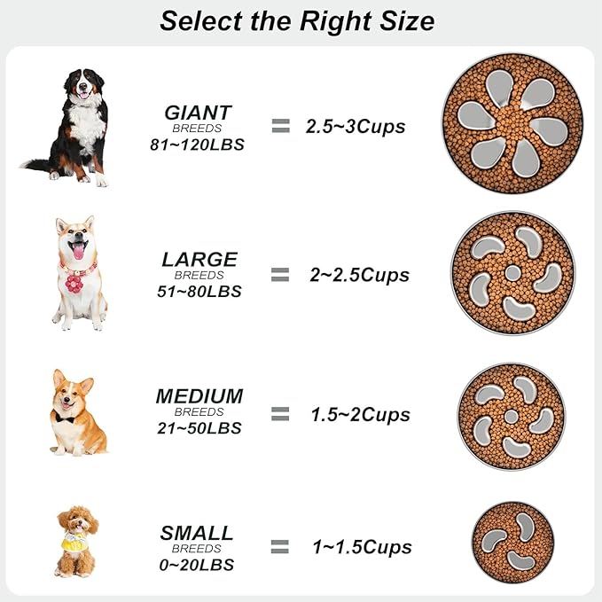 Slow Feeder Dog Bowl, Double Wall Food-Grade Stainless Steel, Heavy Duty with Non-Slip Rubber Base, 2.5Cups Capacity for Medium Large Dogs to Slow Down Eating