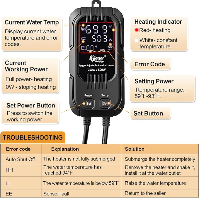 hygger Aquarium Heater, 250W/500W Adjustable Power Fish Tank Heater with Digital Display External Controller, Automatic Power-Off Protection Heater for 50-106 Gallons Freshwater and Saltwater Tank