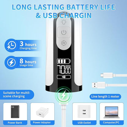 2026 Upgraded Nail Grinder,3-Speed Powerful Electric Pet Nail Trimmer,Rechargeable USB Charging/2 LED Light/Grinding Wheels/Pet Silent Cat Claw Nail Grooming Supplies for Small and Large Dogs and Cats