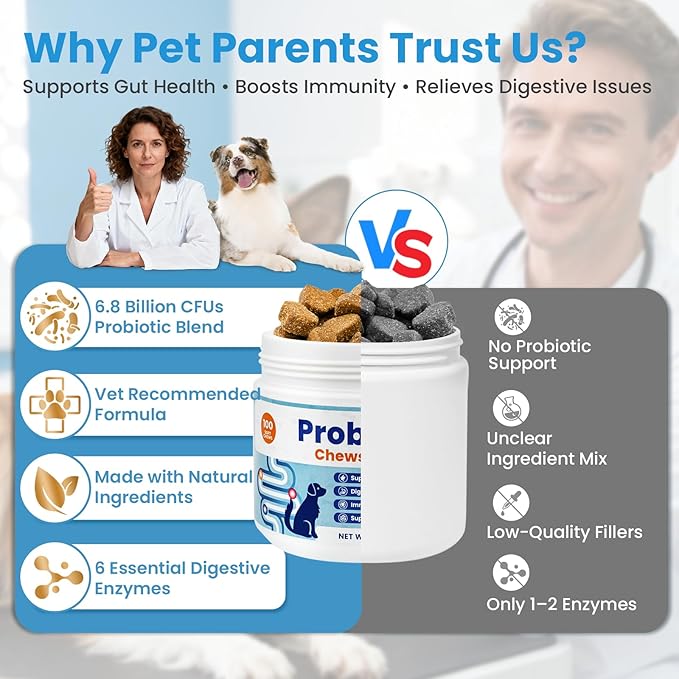 Probiotics for Dogs, Digestive Support Supplements Gut Health, Flora, Pet Dog Probiotic Supplement Soft Chews with Prebiotics for Upset Stomach, Puppy Probiotics Immune System
