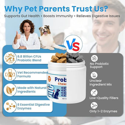 Probiotics for Dogs, Digestive Support Supplements Gut Health, Flora, Pet Dog Probiotic Supplement Soft Chews with Prebiotics for Upset Stomach, Puppy Probiotics Immune System