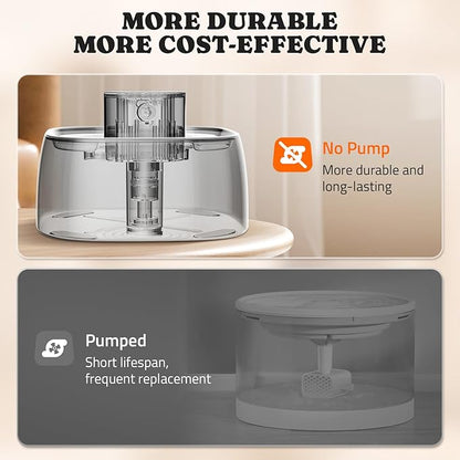 Cat Water Fountain Stainless Steel, Automatic Cordless Cats and Dogs Water Dispenser 108oz/3.2L, Battery Operated Pumpless Pet Fountain with Smart Indicator & 150° Wide-Angle Motion Sensor