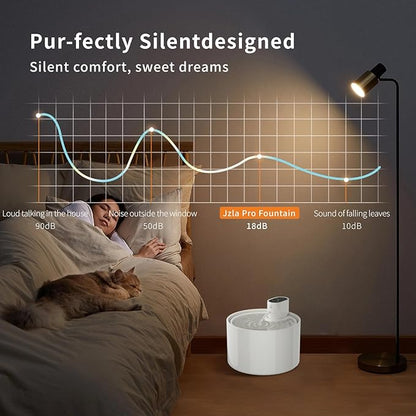 Ceramic Cat Water Fountain,Cat Water Fountain Cordless Sensor Automatic with Ultra-Quiet Pump for Cats, Dogs, Multiple Pets