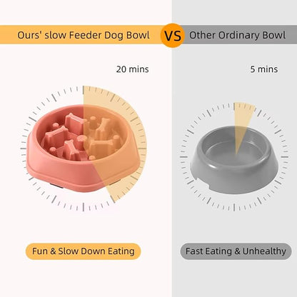 Dog Slow Feeder Bowl for Small & Medium Dogs – Anti-Choking, Non-Slip Plastic Slow Eating Dog & Cat Bowls – Puppy Bowl, Cat Food Bowl, Pet Feeder, 8.86in – Helps Prevent Bloating & Choking (Yellow)