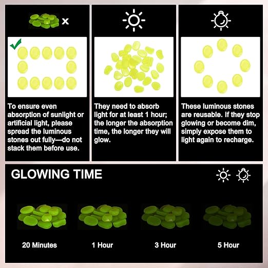 20-Pack Glow in The Dark Rocks, 1.77" Resin Outdoor Garden Decorations Luminous Pebbles Stones for Garden Plants/Aquarium/Backyard Path, Aquarium Gravel [Yellow]
