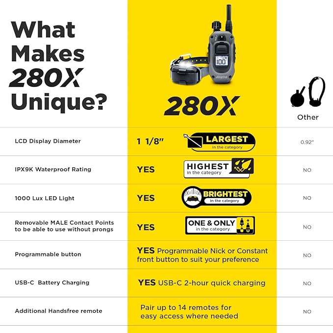 Dogtra 280X E-Collar with Remote [New Edition] 10 lbs+, 1/2 Mile Range, LED Light, 100 Levels of Precise Control for Stubborn Dogs, Waterproof, Boost for Quick Recall, Vibration, Safety Lock & Tone