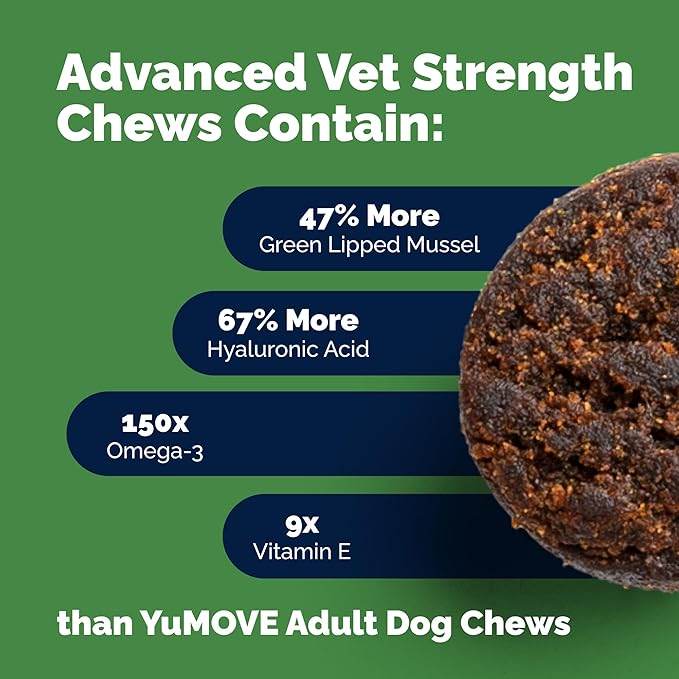 Yumove Hip & Joint Supplement for Dogs with Glucosamine, Hyaluronic Acid, Green Lipped Mussel & Omega 3 Joint Supplement - Regular or Advanced Strength (90 Count, Advanced Vet Strength Soft Chews)