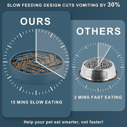 TOBYTO Slow Feeder Dog Bowls Large Medium Breed,Anti-Choking Slow Eating Dog Food Bowl,Non Slip Pet Slower Food Feeding Bowls Large Puzzle Slow Feeder Bloat Stop Maze Dog Dishes,Dark Blue