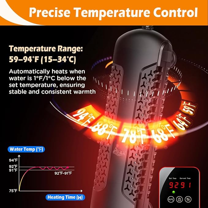 AQQA Large Fish Tank Heater 1000W for 135-258 Gal Tank Submersible Aquarium Heater Quartz Glass with Overheat & Dry-Run Protection Adjustable Temp Range 59-94℉(1000W for 135-258Gal)