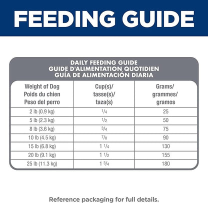 Hill's Science Diet Sensitive Stomach & Skin, Adult 1-6, Small & Mini Breeds Stomach & Skin Sensitivity Support, Dry Dog Food, Chicken Recipe, 4 lb Bag
