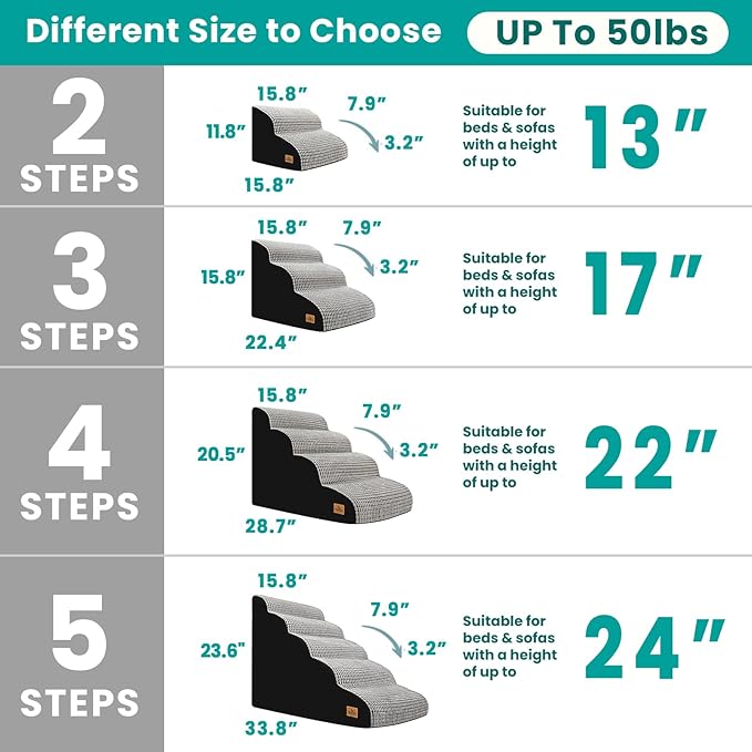 Dog Stairs for Small Dogs, 11.8 in H 2 Step Curved Dog Ramp for Bed and Couch, Foam Dog Ramp with Durable Non-Slip Waterproof Fabric Cover, Pet Stairs for Pets Joints, Light Grey