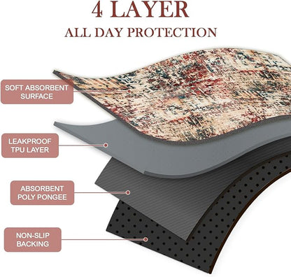 Qeils Washable Pee Pads for Dogs, 2 Pack Reusable Puppy Pads 36"x41" Super Absorbent Leakproof Dog Training Pads, Non-Slip Potty Pads for Floor, Crate, Couch, Whelping Pads Litter Mat Puppy Supplies