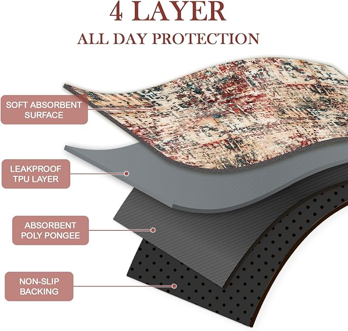 Qeils Washable Pee Pads for Dogs, 2 Pack Reusable 18"x24" Super Absorbent Leakproof Training Pads, Non-Slip Potty for Floor, Crate, Couch, Whelping Litter Mat Puppy Supplies