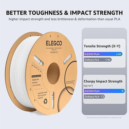 ELEGOO PLA Plus Filament 1.75mm Gray 2KG, PLA+ Tougher and Stronger 3D Printer Filament Pro Dimensional Accuracy +/- 0.02mm, 2 Pcs 1kg Spool(2.2lbs) Fits for Most FDM 3D Printers