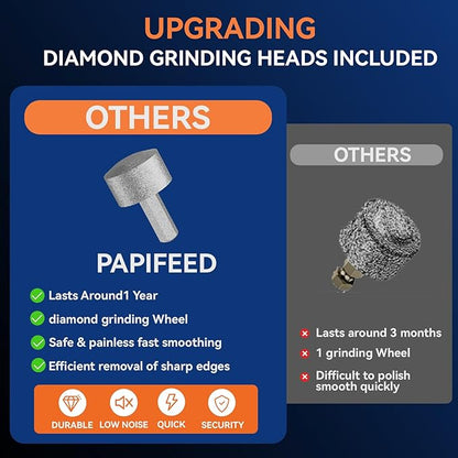 PAPIFEED 6-Speed Dog Nail Grinder Quiet with Dog Nail Trimmers, 2 LED Lights & Dust-Proof Cover, Nail Grinder for Large/Medium/Small Dogs & Cats, Rechargeable Type-C Charging - White Kit