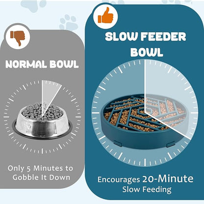 WHIPPY Slow Feeder Dog Bowl, Puzzle Maze Design to Slow Down Eating, 3-Cup Capacity, Anti-Gulping Food Bowl for Medium & Large Dogs,Navy Blue