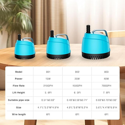 450GPH Ultra Quiet Bottom Suction Submersible Water Pump (1700L/H, 25W) with 3 Nozzles,6.5ft High Head,6ft Power Cord,Suitable for Aquariums,Fish Tanks,Pond Fountains, Hydroponic Green