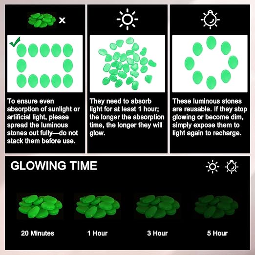 20-Pack Glow in The Dark Rocks, 1.77" Resin Outdoor Garden Decorations Luminous Pebbles Stones for Garden Plants/Aquarium/Backyard Path, Aquarium Gravel [Cyan]