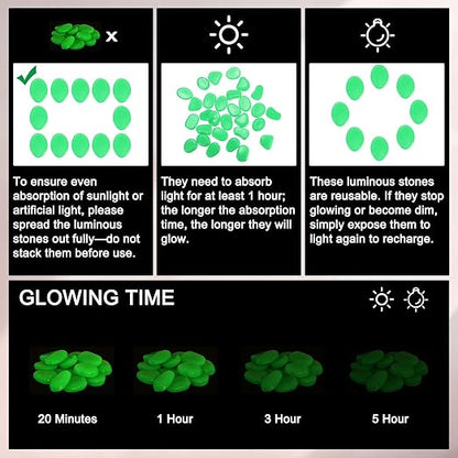 20-Pack Glow in The Dark Rocks, 1.77" Resin Outdoor Garden Decorations Luminous Pebbles Stones for Garden Plants/Aquarium/Backyard Path, Aquarium Gravel [Cyan]