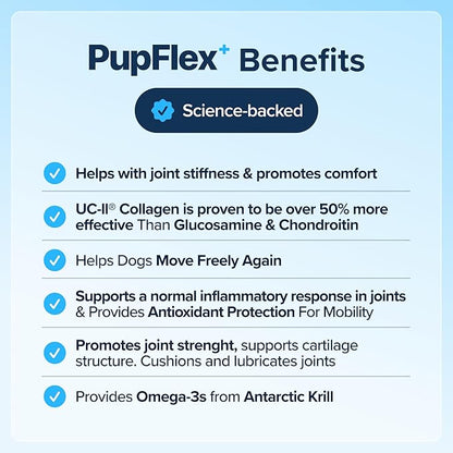 PupFlex+ Hip and Joint Supplement Dogs, Vet Created Soft Chews with UC-II® Collagen for Dogs, CurcuVET® & Omega 3, Proven More Effective Than Glucosamine Chondroitin, Dog Joint Supplement (60 ct)