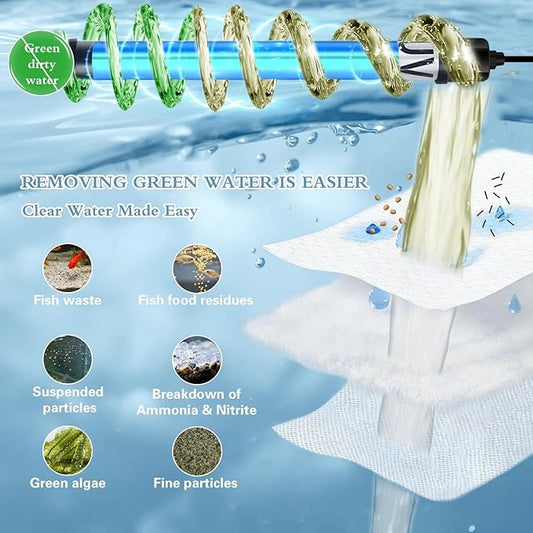 Aquarium Filter U-V for 55-200 Gallon Tank, 500GPH Fish Tank Filter for Cold Plunge Fish Tank Green Clean Machine,Submersible Powerful Pump Filter for Turtle Tank Saltwater Freshwater Crystal Clear